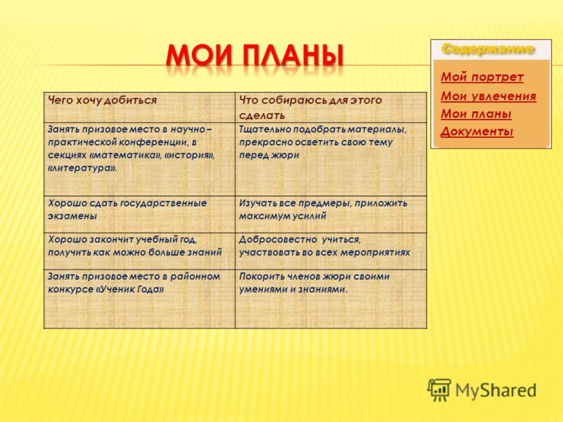 Мои жизненные планы для портфолио образец студента